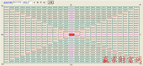 600630時間四方形