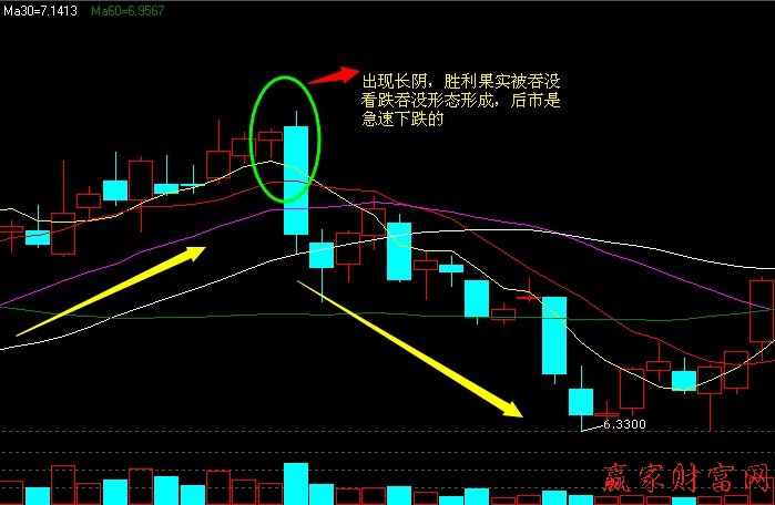 億陽(yáng)信通