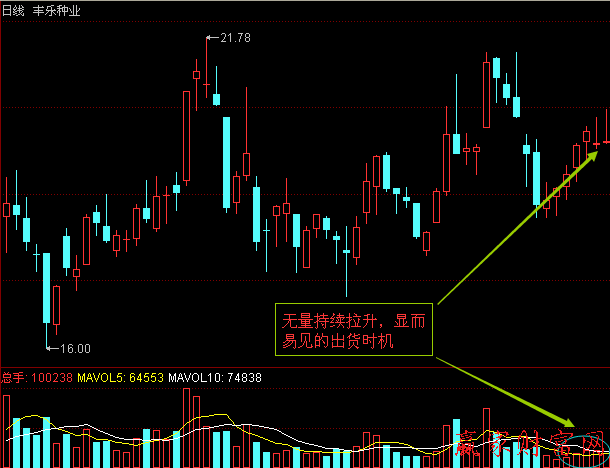 豐樂(lè)種業(yè)