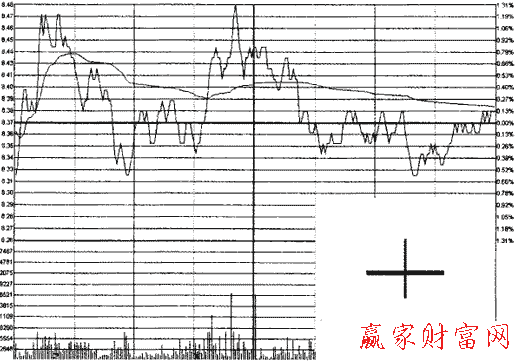 十字星