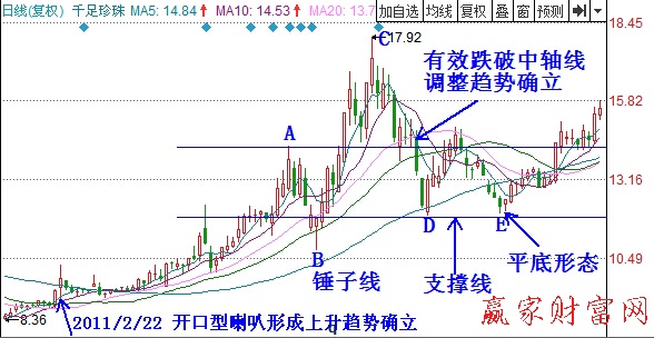 千足珍珠