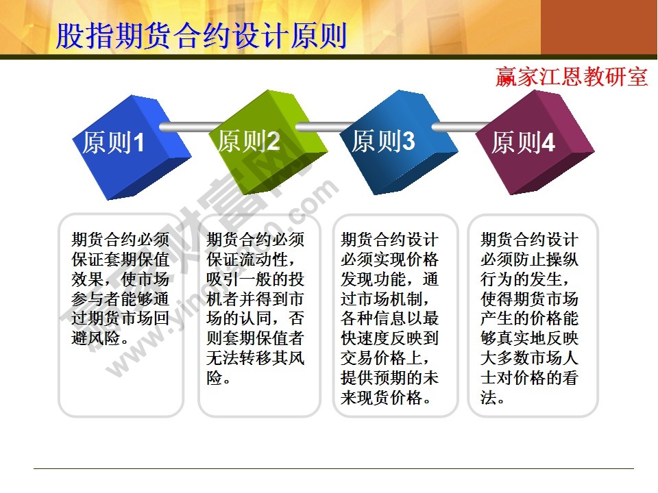 股指期貨合約設計原則