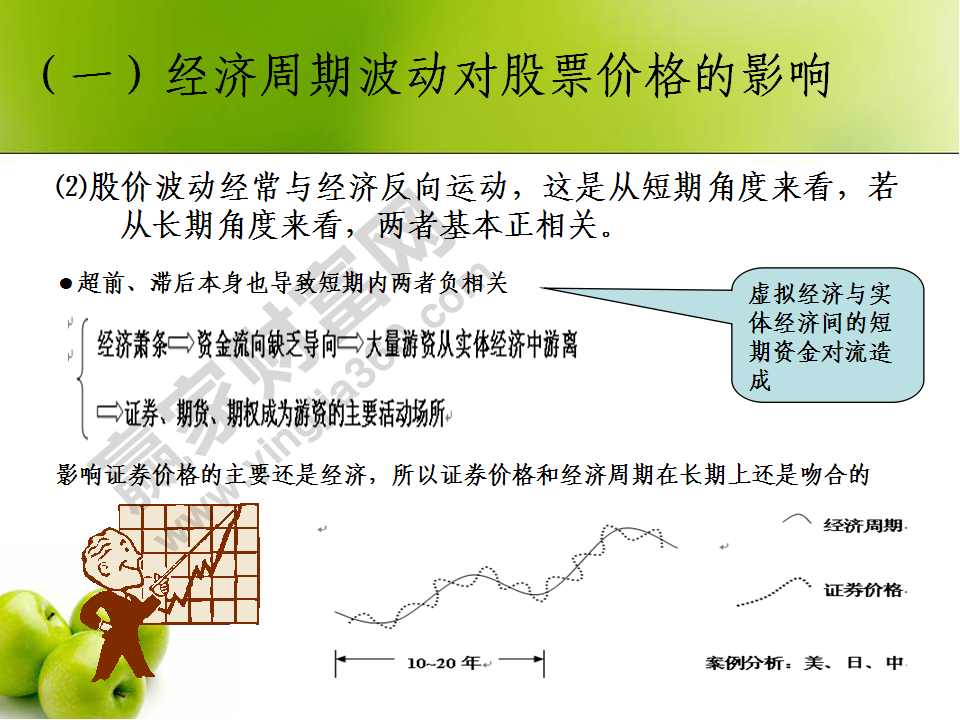 股價(jià)趨勢(shì)分析