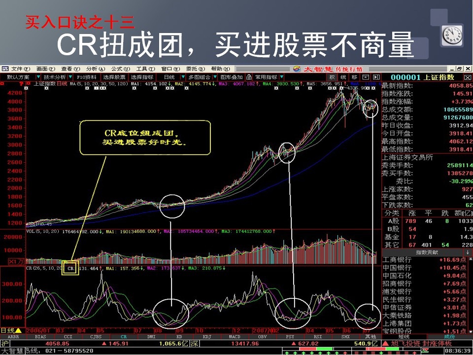 CR扭成團(tuán)案例