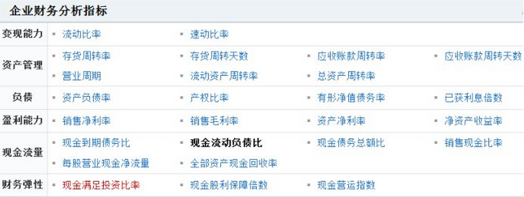 財(cái)務(wù)分析指標(biāo)