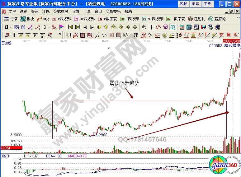 靖遠(yuǎn)煤電000552