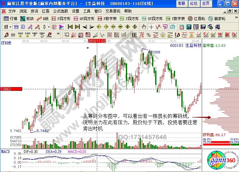 生益科技600183