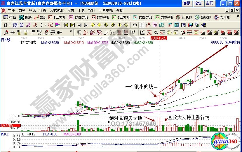 包鋼股份600010量頂天立地是什么意思