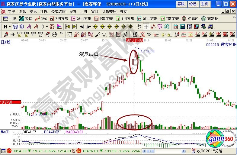 霞客環(huán)保002015