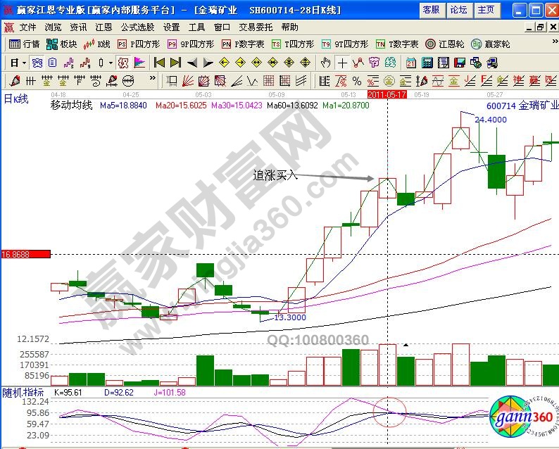 金瑞礦業(yè)