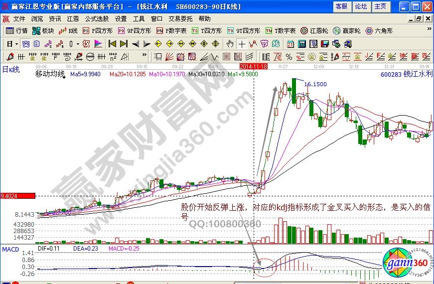 錢(qián)江水利