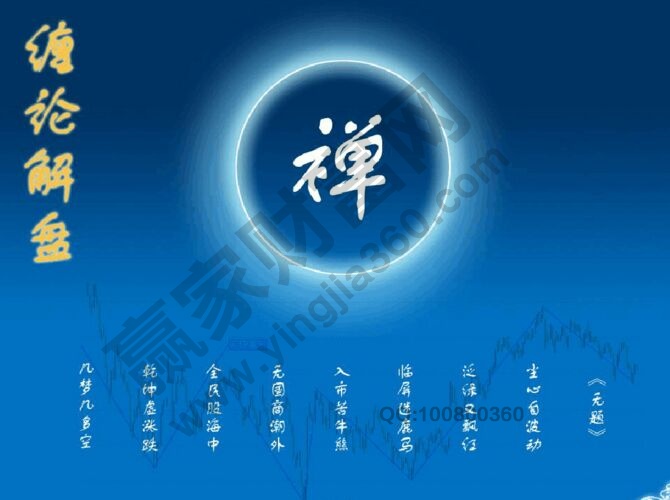 如何學(xué)習(xí)纏論