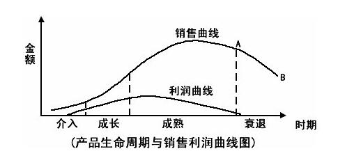 商品經(jīng)濟.jpg