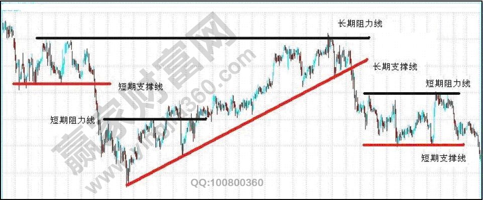 設(shè)置止損點(diǎn).jpg