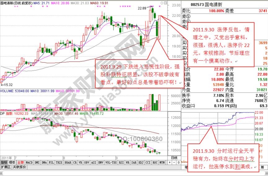 國電清新更名清新環(huán)境