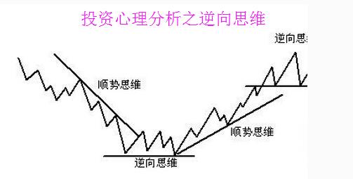 尼爾逆向思維.jpg