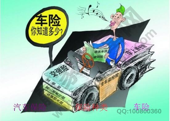 汽車保險