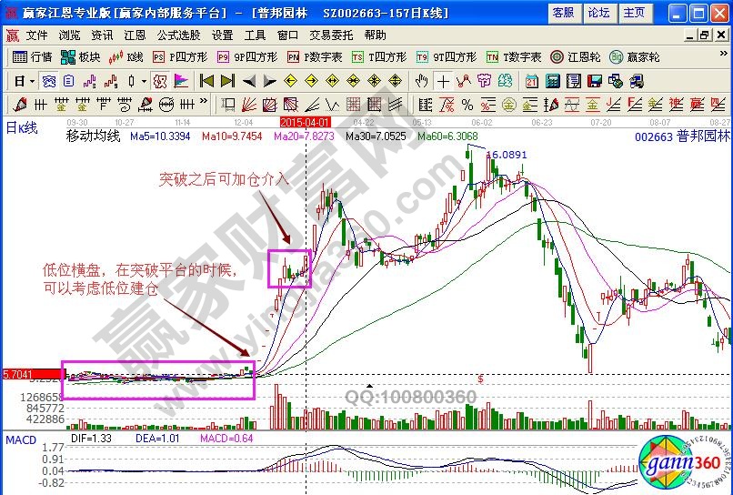 普邦園林002663