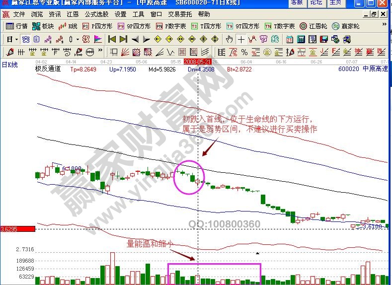 中原高速極反通道