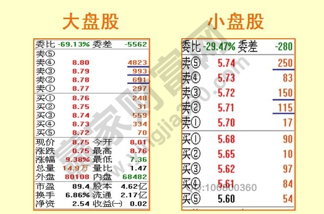 成交語(yǔ)言