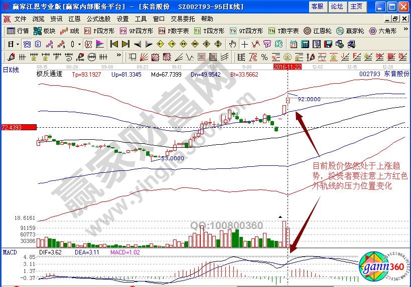 東音股份風(fēng)險提示