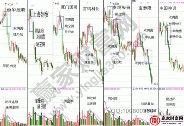 雙陰露，往外吐