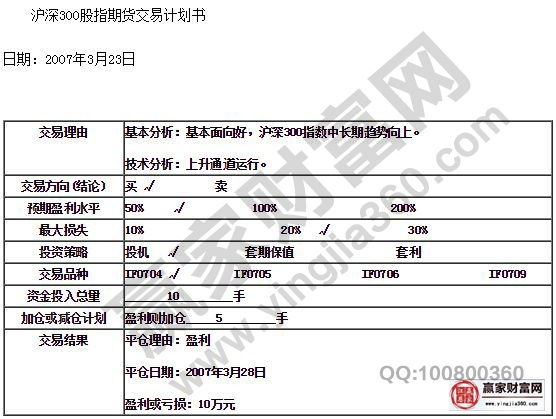 滬深300股指期貨交易計劃書