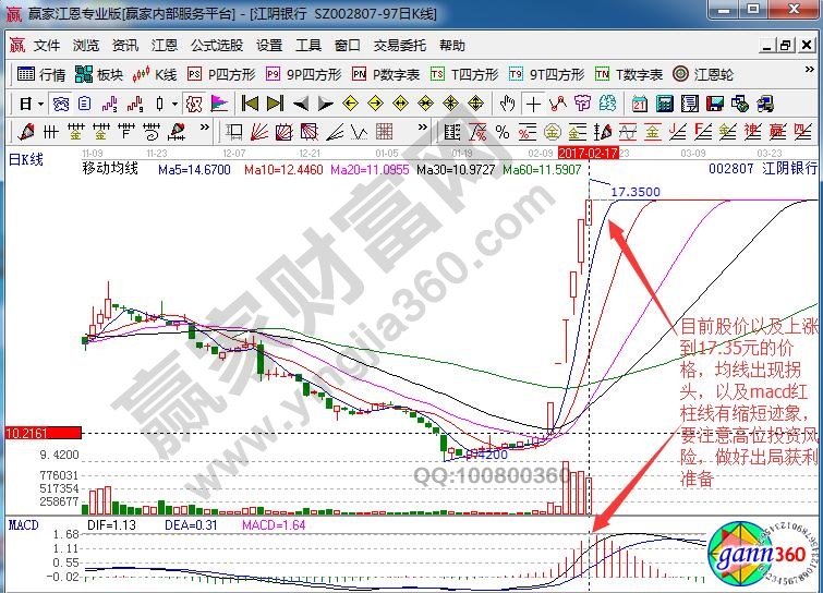 江陰銀行高位風險控制