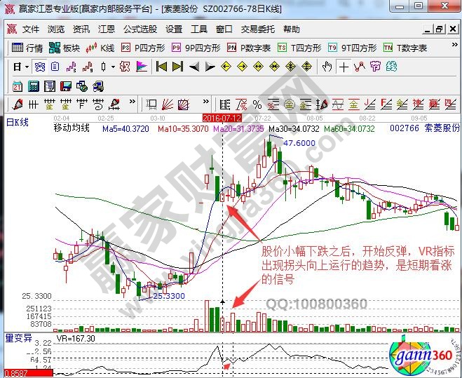 索凌股份002766