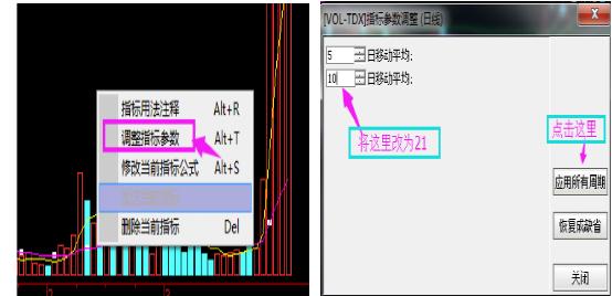 調(diào)整指標參數(shù)