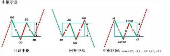 中樞示意.jpg