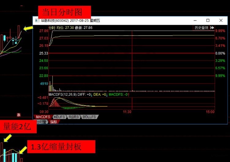 華脈科技走勢圖.jpg