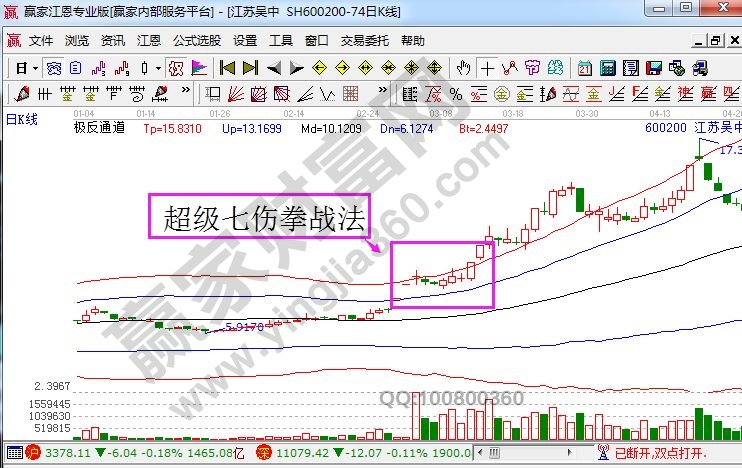 江蘇吳中的超級七傷拳戰(zhàn)法.jpg