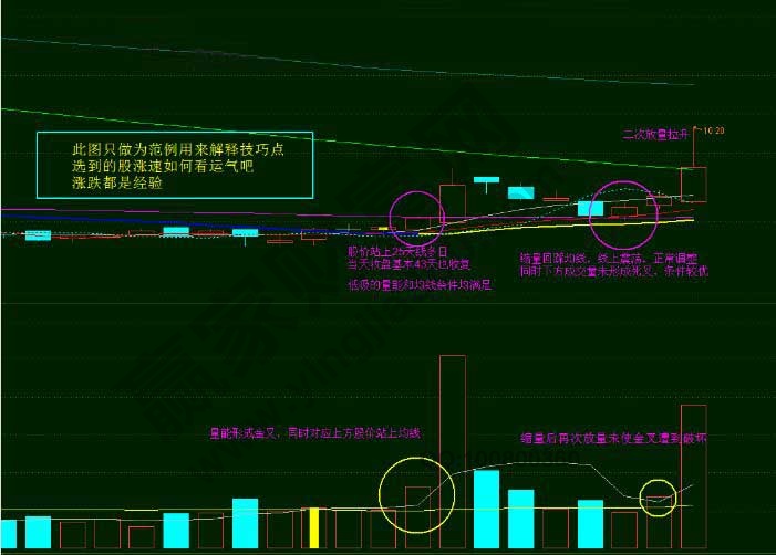 低吸模式.jpg