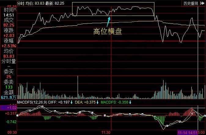 江豐電子2017年11月14日分時(shí)走勢.jpg