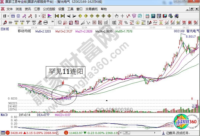 智光電氣中的飛天長虹形態(tài).jpg