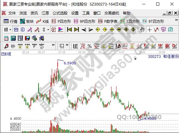 橫琴新區(qū)概念股和佳股份