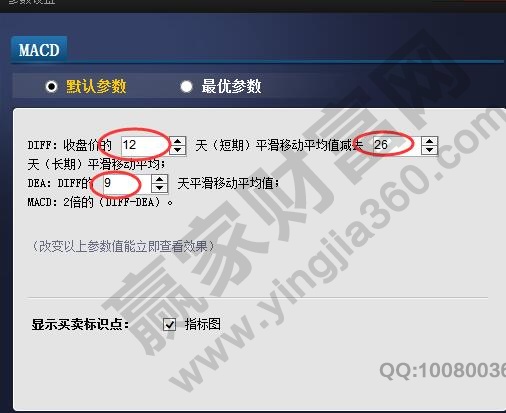 MACD參數數值調整