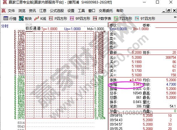 股票漲幅具體計(jì)算